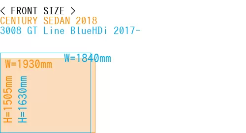 #CENTURY SEDAN 2018 + 3008 GT Line BlueHDi 2017-